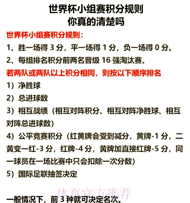 世界杯积分规则分析