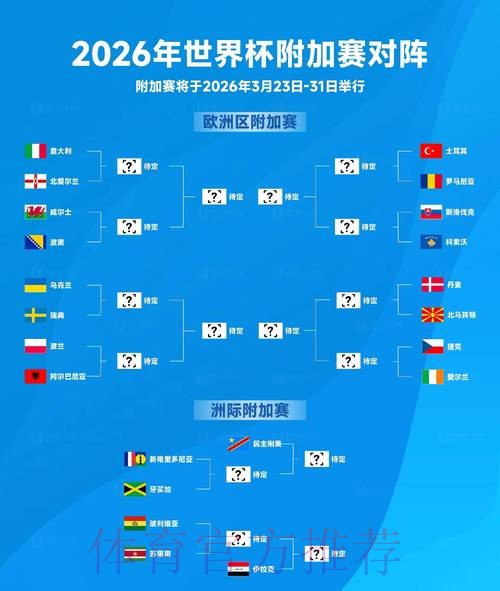 2026世界杯外围在线入口地址 2026世界杯外围在线入口地址