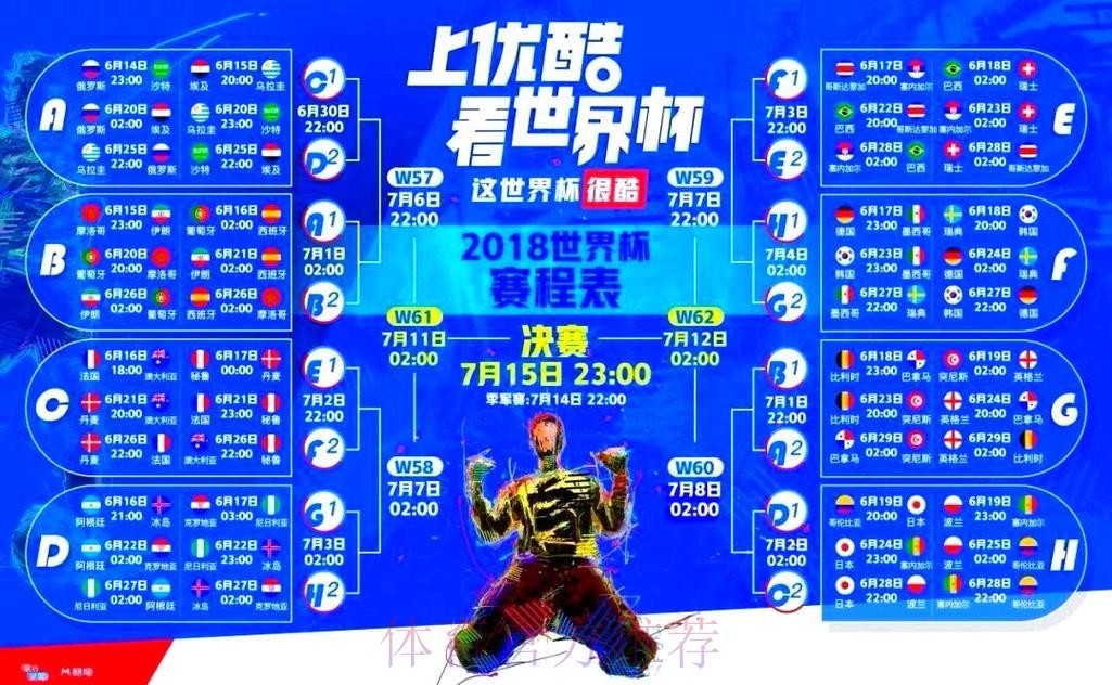世界杯直播排行热门