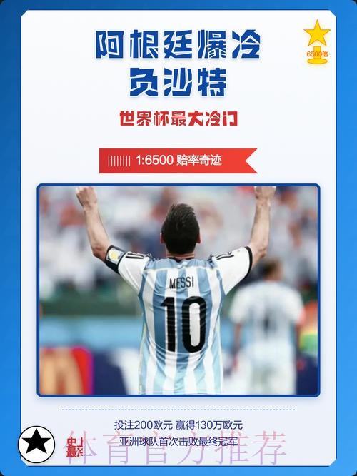 揭秘世界杯滚球排行背后的冷门与爆冷时刻 揭秘世界杯滚球排行背后的冷门与爆冷时刻