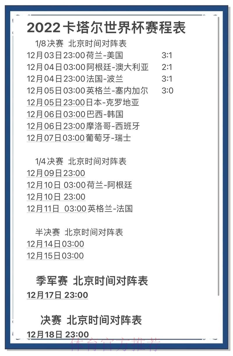 全方位解析世界杯比分热门预测 全方位解析世界杯比分热门预测
